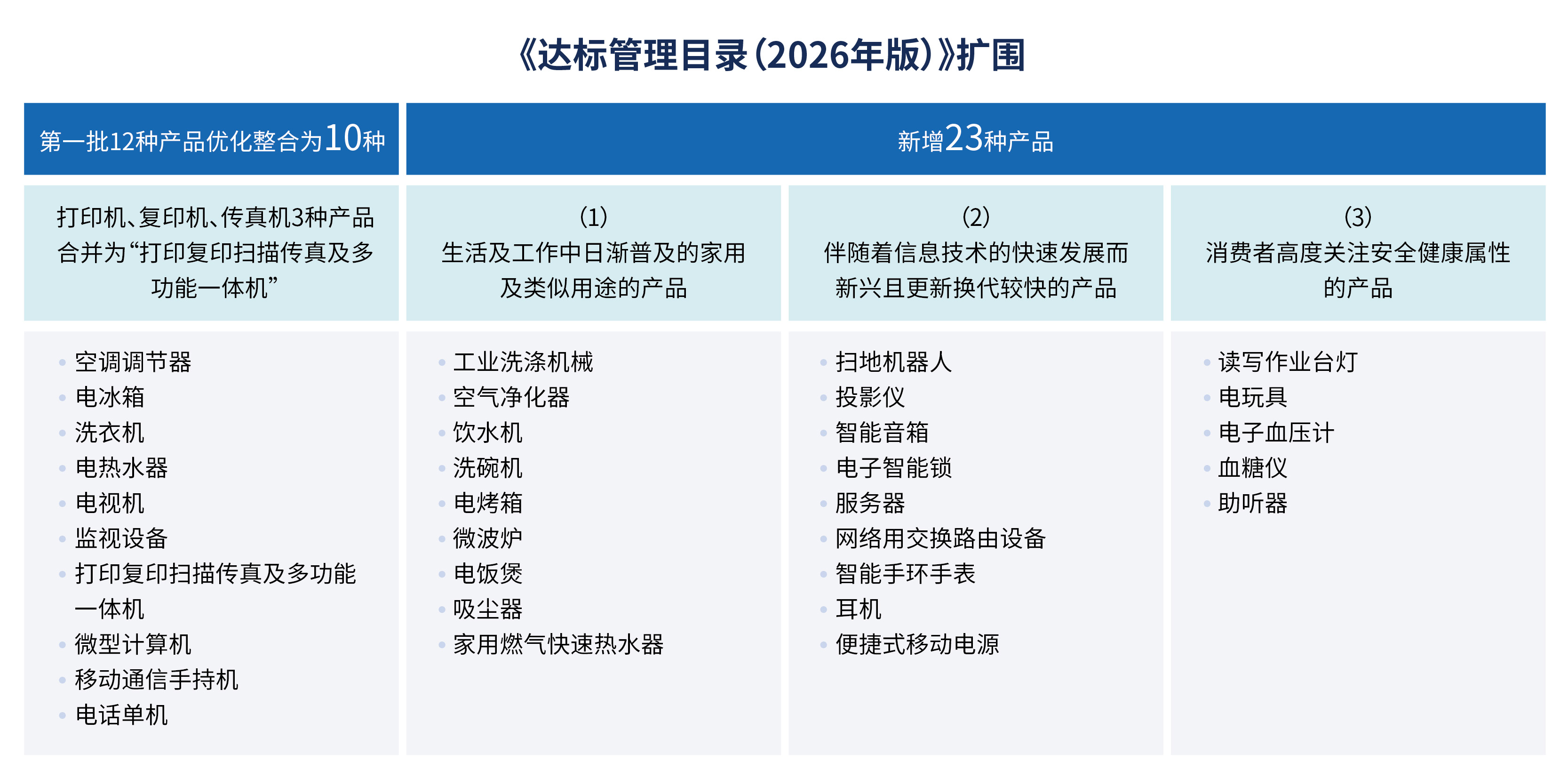 表格1-01.jpg