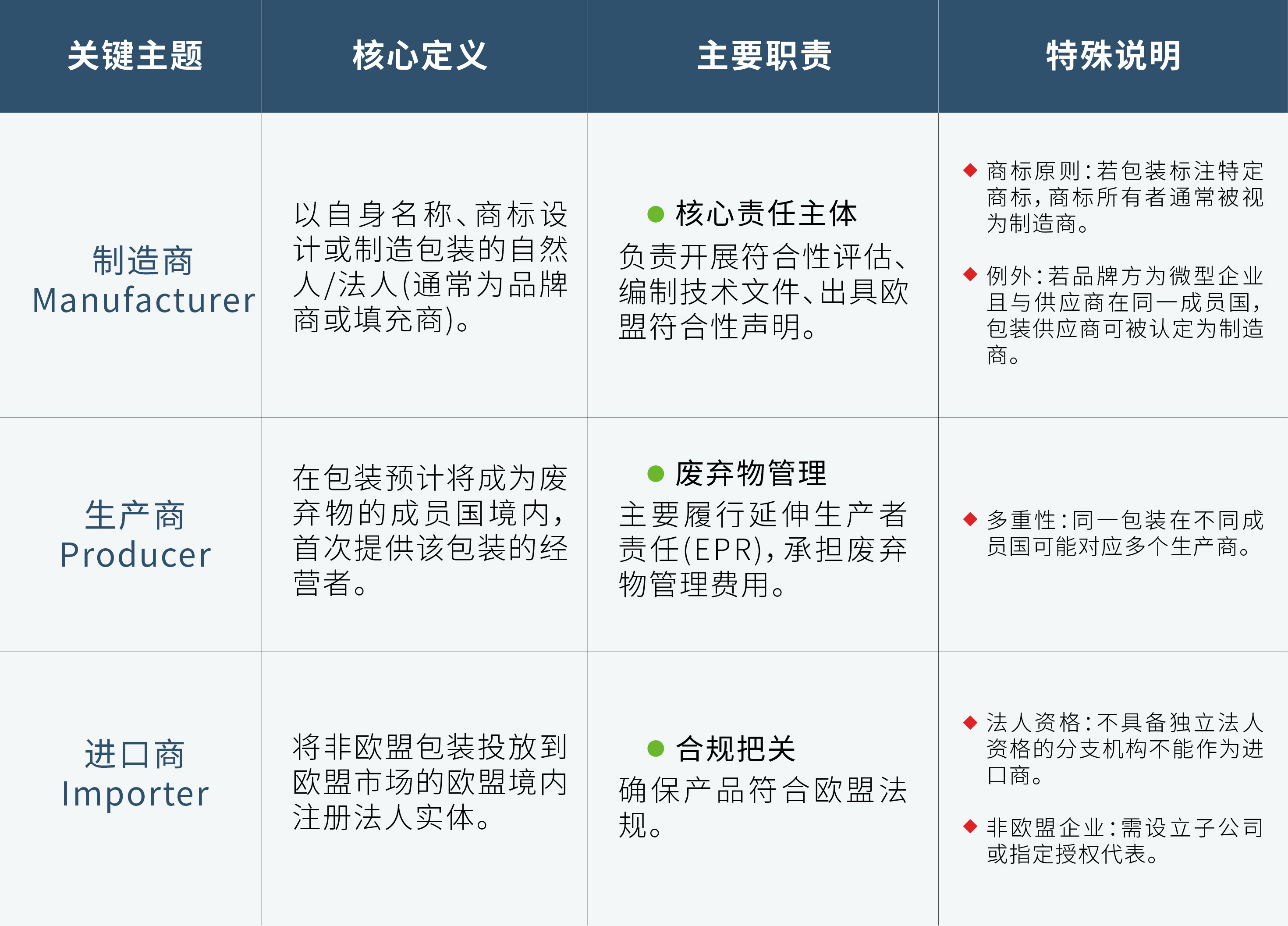 相关表格-02.jpg