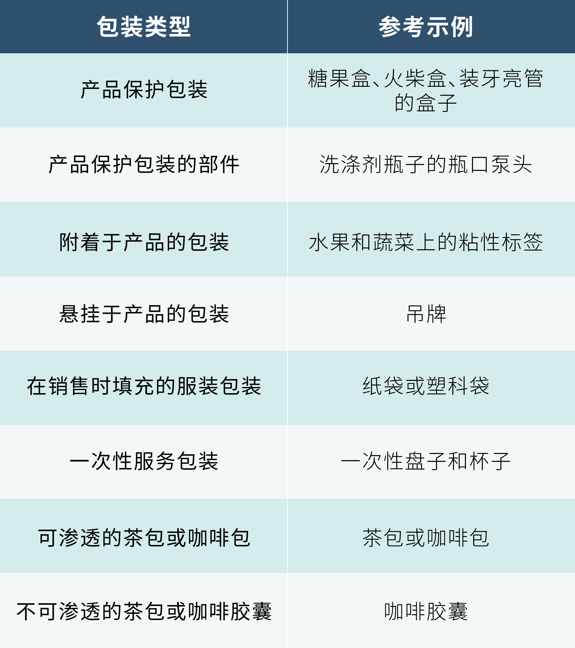 相关表格-01.jpg